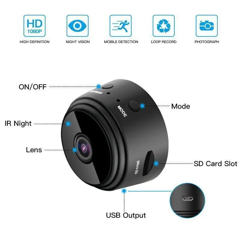 Brehn | 1080p Magnetische WiFi Mini-Kamera