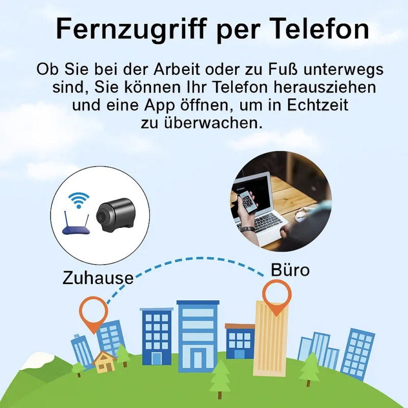 Karnz | Mini Überwachungskamera WLAN Nachtsicht Bewegungsmeldung